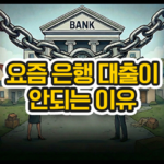 대출 한도 소진